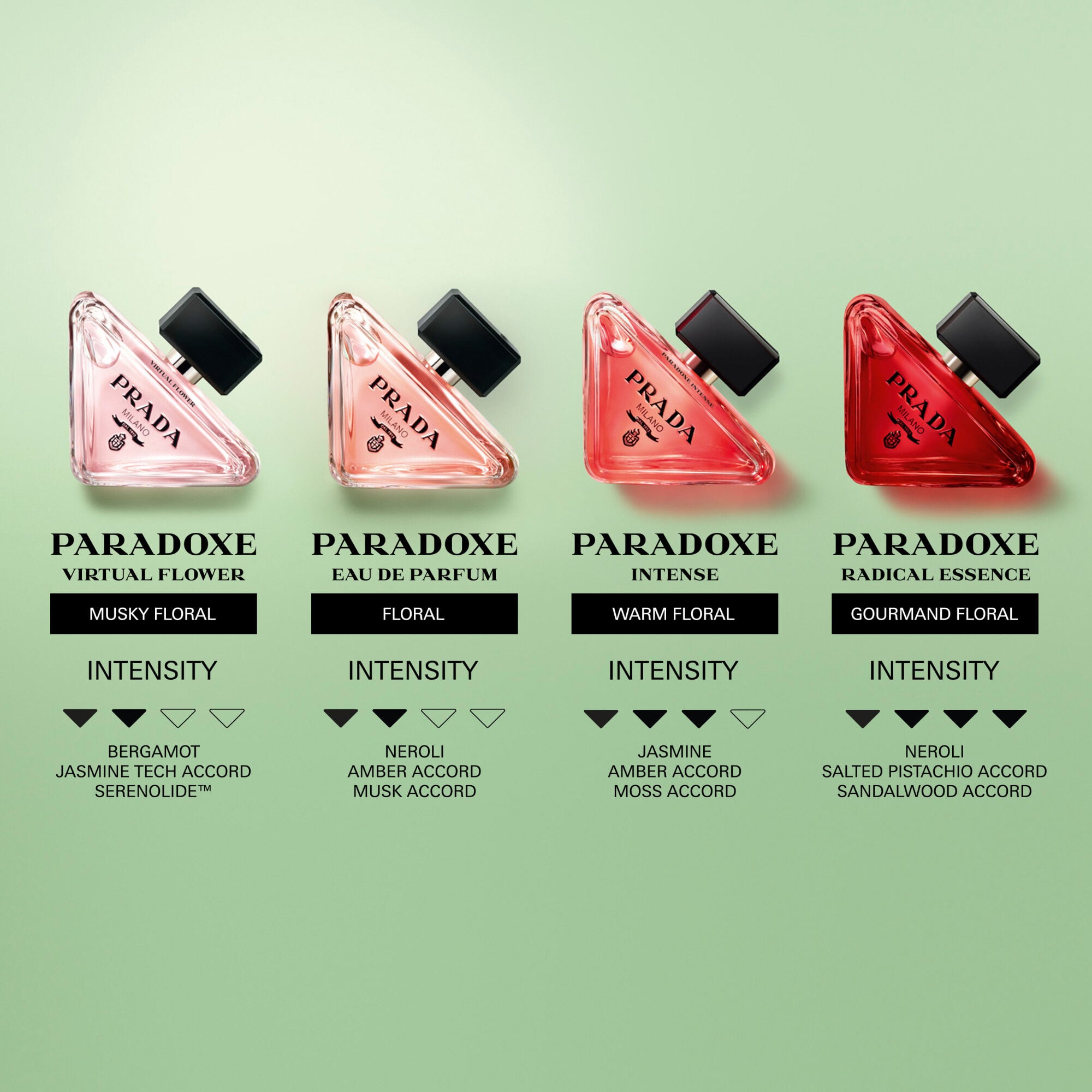 Paradoxe Intense Eau de Parfum Duo Set