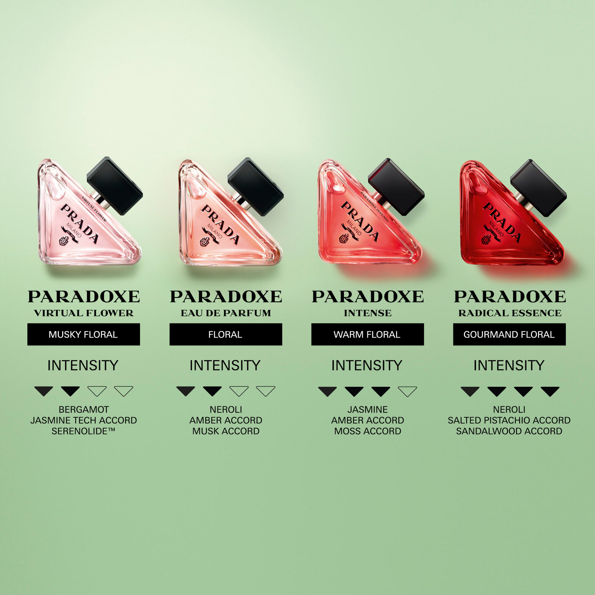 Paradoxe Intense Eau de Parfum Discovery Duo Set