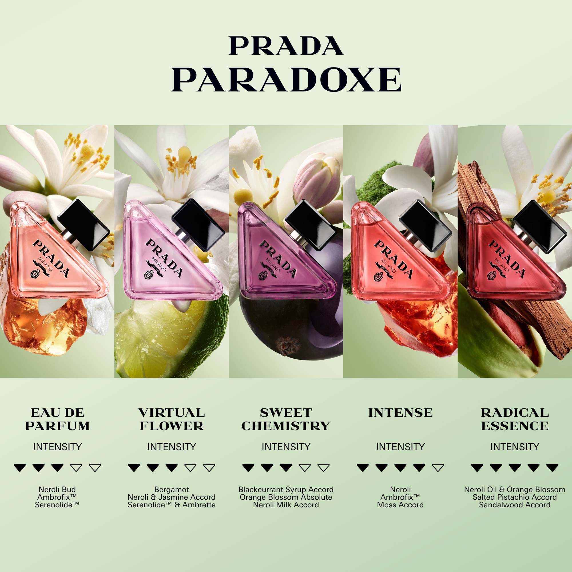 Paradoxe Eau de Parfum