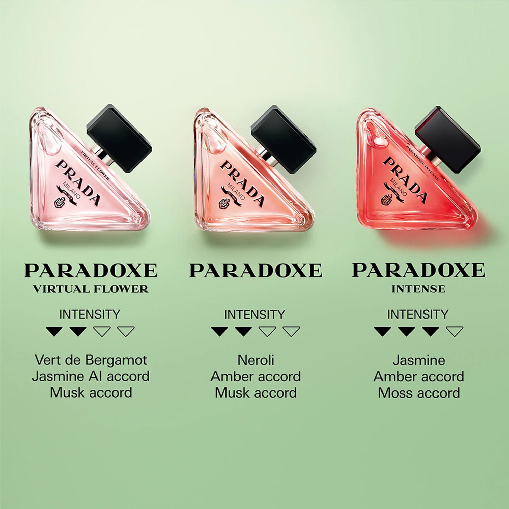 Paradoxe Virtual Flower Perfume For Women | Prada Beauty