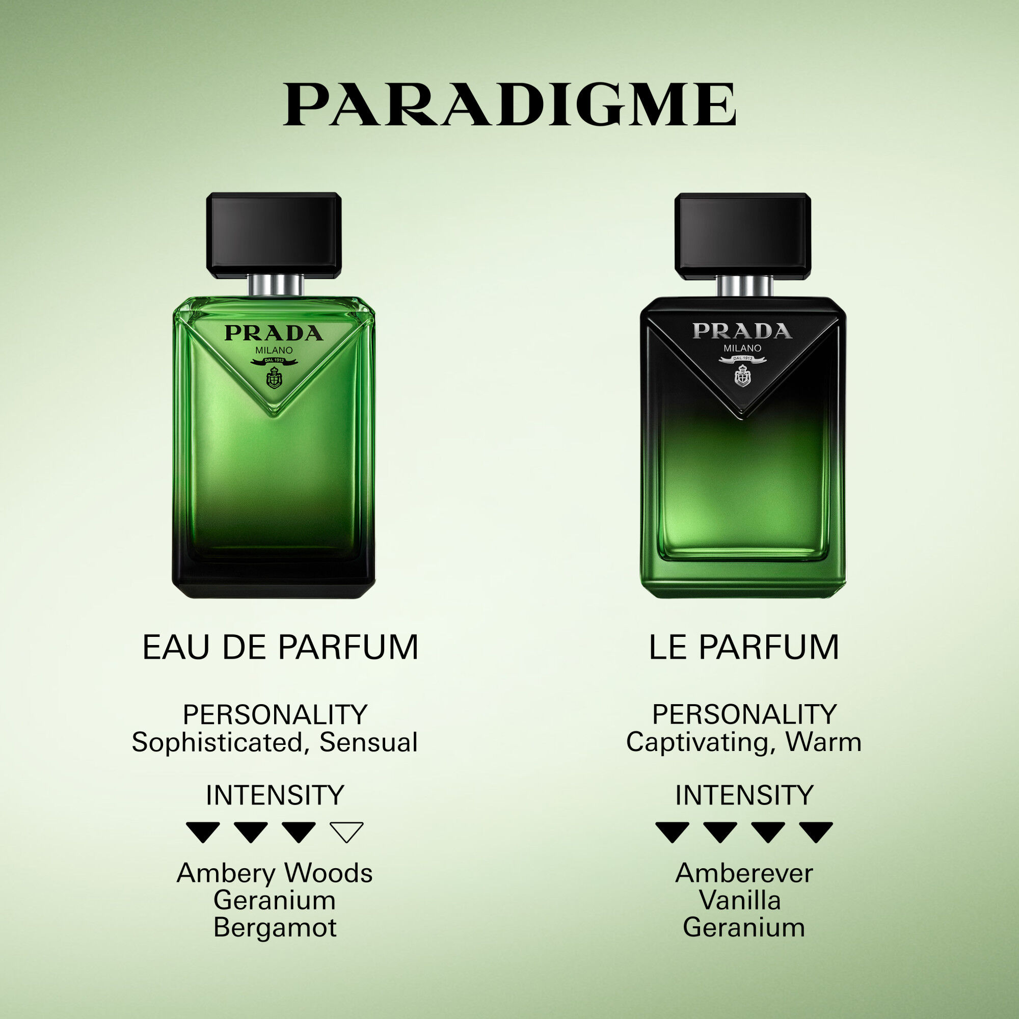 Paradigme Le Parfum