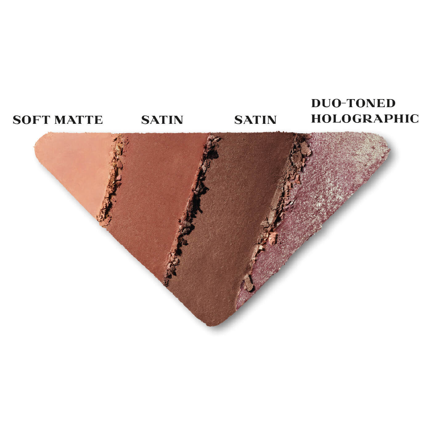 Prada Dimensions Holo Nude Eyeshadow